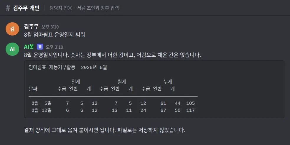 채팅 화면 예시. 봇이 날짜별로 일계와 월계와 누계를 각각 수급 일반 계 세 칸으로 나눈 표를 상자 안에 보여 준다