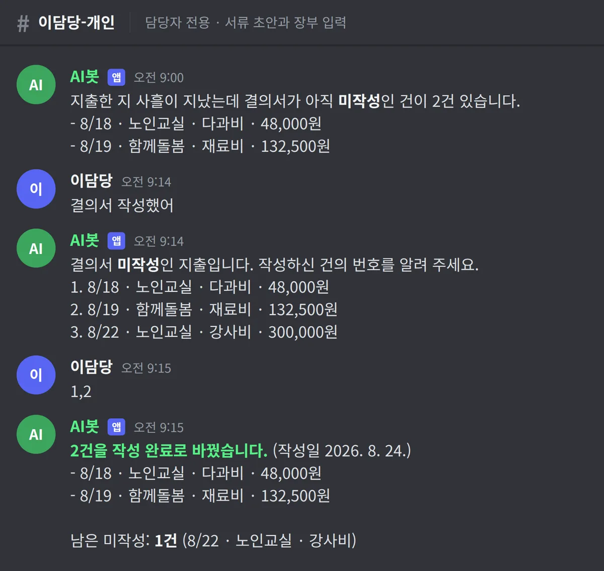 채팅 화면. 봇이 결의서 미작성 지출을 번호가 붙은 목록으로 보여주고, 사용자가 번호를 답하자 완료로 바꾼 뒤 남은 건수를 알려준다