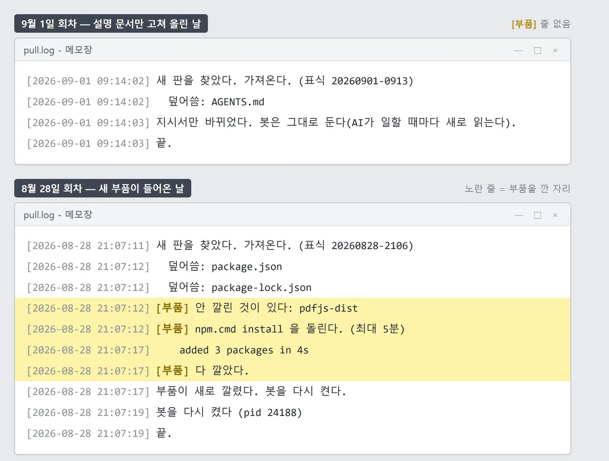 자동화 기록 파일 두 개를 위아래로 놓고 비교한 화면. 위쪽에는 부품이라는 말머리가 붙은 줄이 하나도 없고, 아래쪽에는 안 깔린 것이 있다는 줄부터 다 깔았다는 줄까지 세 줄이 이어져 있다